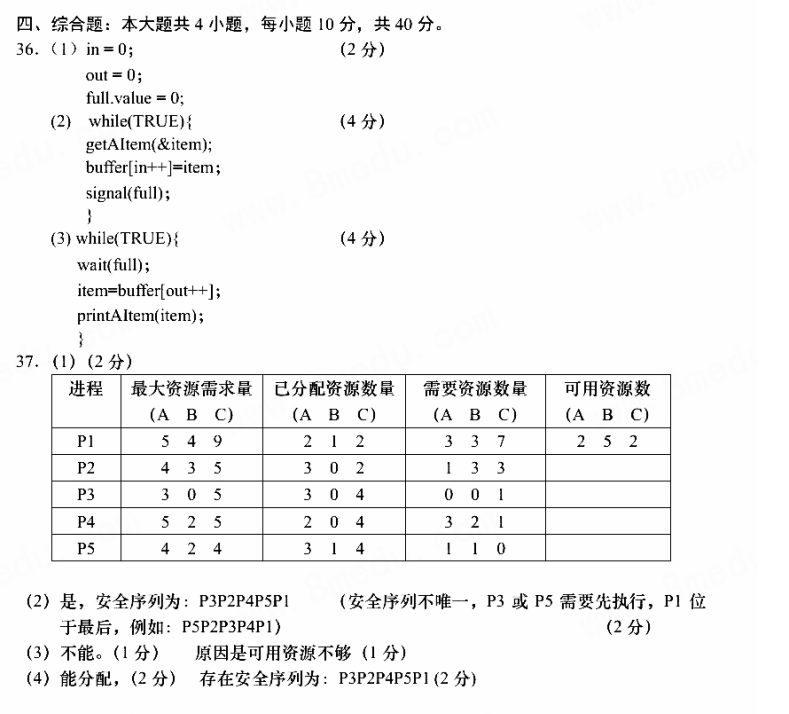 全国2018年4月自考操作系统概论真题答案综合题.png